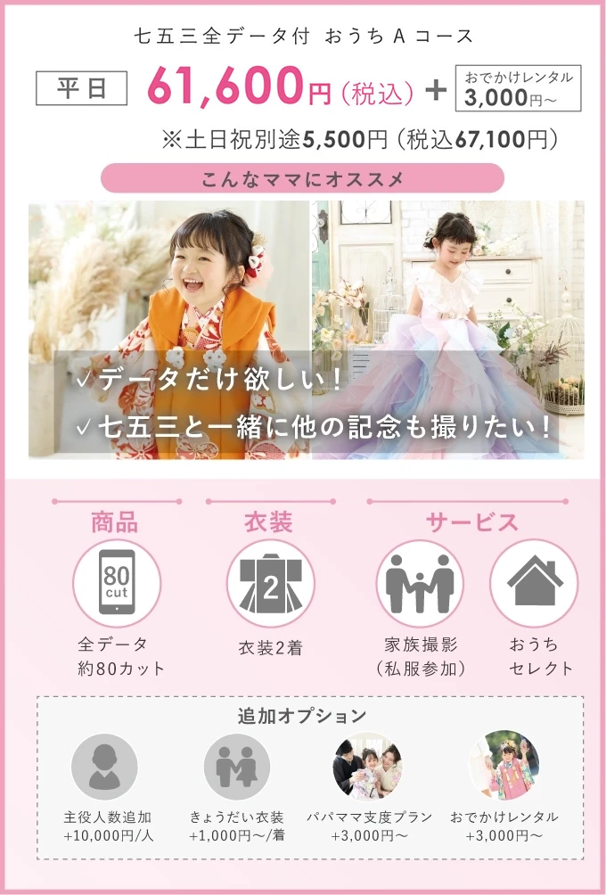 七五三：全データ付おうちAコース