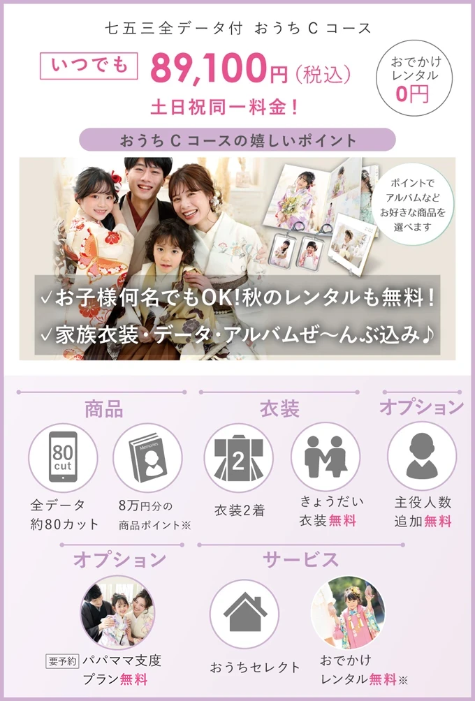 七五三：全データ付おうちCコース