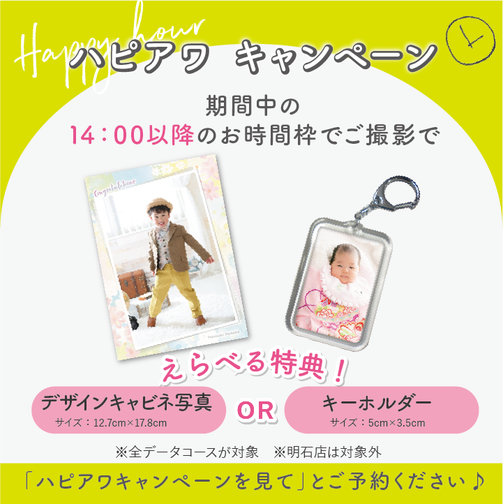 3月のハピアワキャンペーン