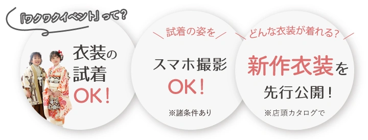 ワクワクイベントのポイント